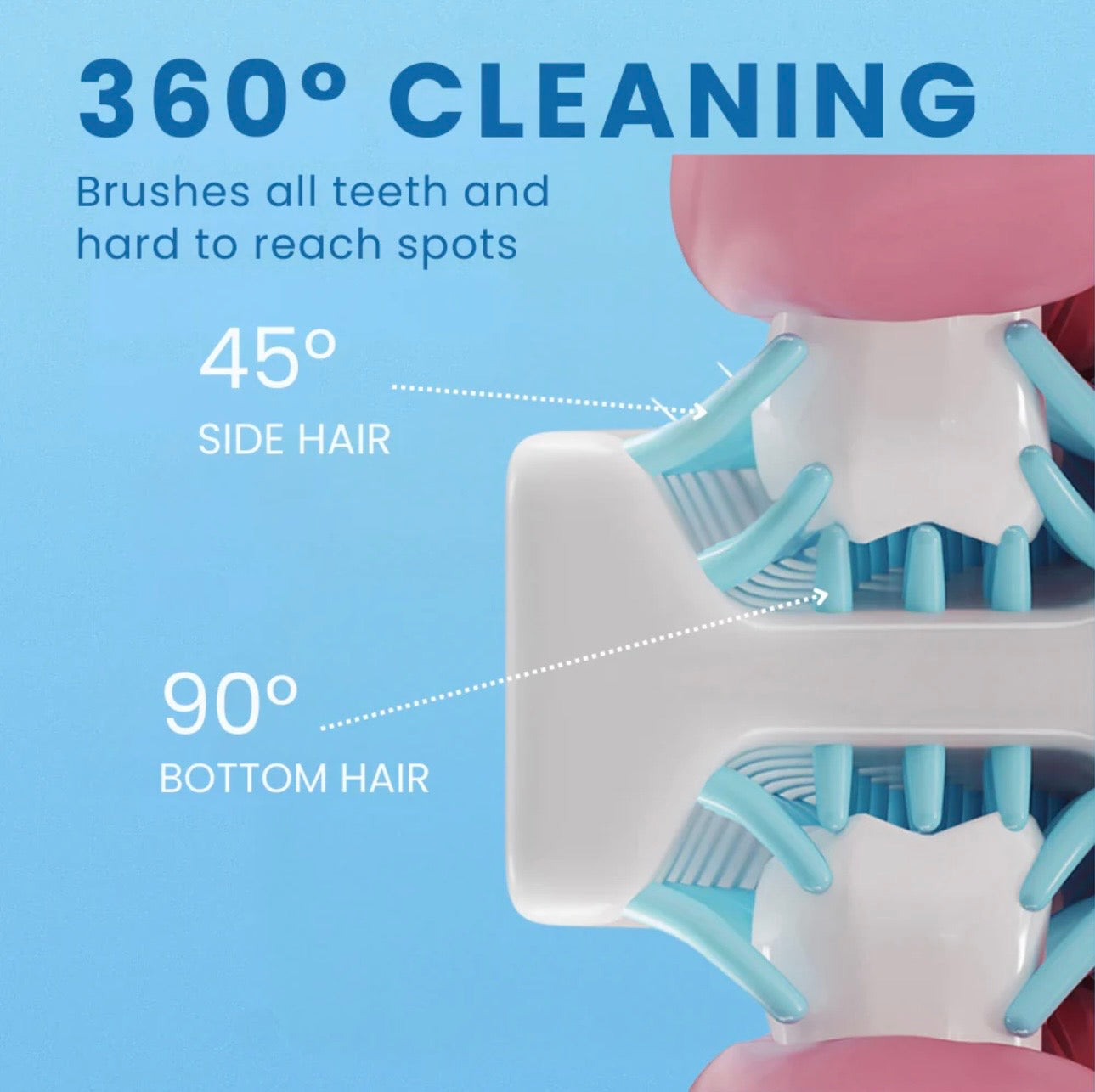 EazyBrush™ Smile360